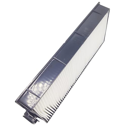 Leankle Air Filter Replacement for Panasonic ET-RFE300, PT-EW540, PT-EW550, PT-EW640, PT-EW650, PT-EW730Z, PT-EX510, PT-EX520 - Image 3