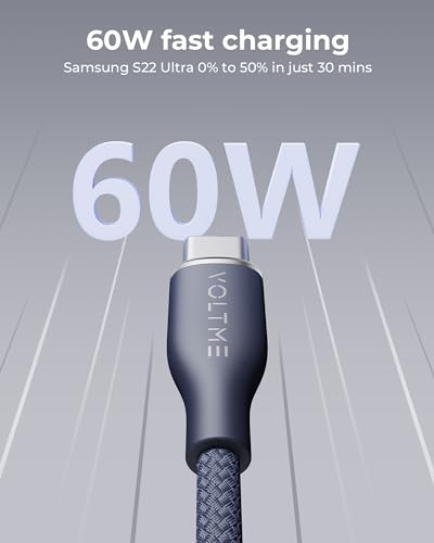 VOLTME 2-Pack USB C Charger Cable 60W Type-C Charger Fast Charging 3A Lead Nylon Braided Compatible with MacBook Pro 2021 iPad Air 5 Galaxy S23 S22 Ultra Huawei P30 P40,Google Pixel 3.3ft/1.0M Blue - Image 2