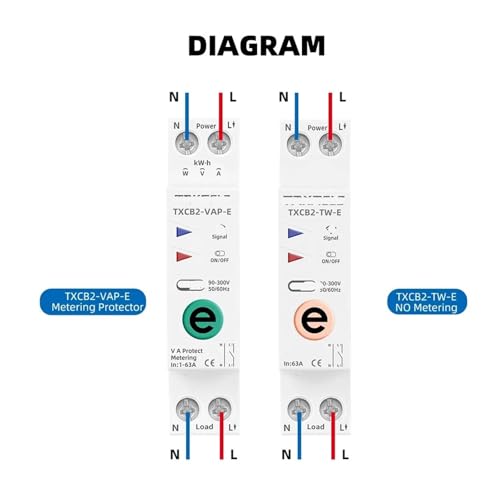 Disjoncteur intelligent pour éviter les surcharges électriques et couper les prises à distance - 4