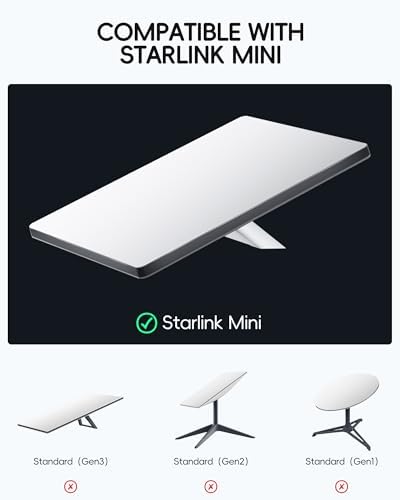 Protective Cover Case for Star Link Mini, Star-Link Mini Magnetic Car Mount — view 4