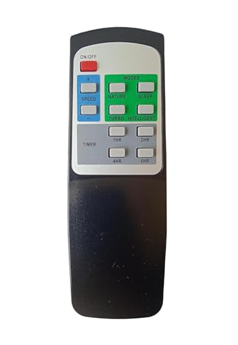 BhalTech HNIX01 Fan Remote Control (Old Remote Must be Exactly Same) Compatible for Halo-nix Fan Remote