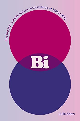 Bi view 2