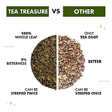 Image of Tea Treasure Spearmint Herbal Tea for PCOS PCOD - 100gm | Hormonal Balance, Reduces Facial Hair & Acne, Digestion Support | Caffeine Free Mint Tea