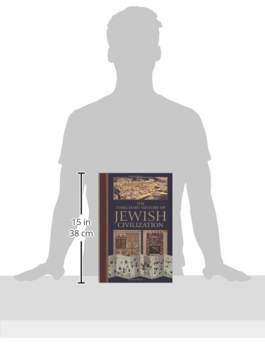 The Timechart History of Jewish Civilization