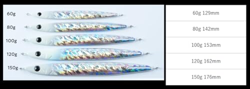 ジーク(Zeake) RSﾛﾝｸﾞ ｾﾞﾌﾞﾗｸﾞﾛｰ60ｇ 3枚目