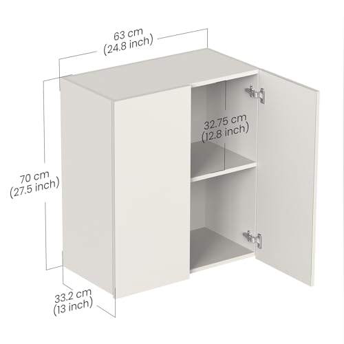 Image of BLUEWUD Opryt Engineered Wood Kitchen Cabinet Rack, Wall Mounted Storage Crockery Cabinet Unit for Kitchen Utensils, Jars, Spices, Space Saving Modular Cupboard for Home & Kitchen DIY (White)