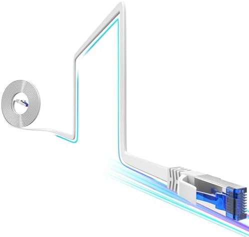 Cat8 Flat Ethernet Cable 50 FT Indoor & Outdoor, Invisable Ultra-Thin Ethernet Cable High Speed 40Gbps 2000Mhz, Flexible Shielded Internet Cable, Cat 8 SFTP Network Cable for Home/Office/Gaming, White : Electronics