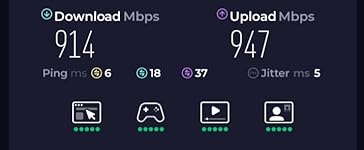 Review Image by AGP AGP