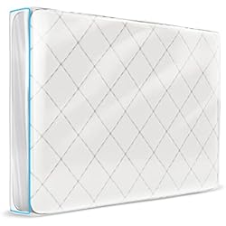 Plastico Para Guardar Colchón Fundas de plastico para Colchones 90x200 cm (Espesor 30 cm) - Funda colchon mudanza con Cremallera - Pack Mudanza, Protector de Colchón, Almacenamiento, Mudanzas - Impermeable y Resistente