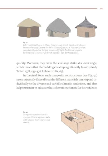 Architecture Follows Climate: Traditional Architecture in the Five Climate Zones - Image 9
