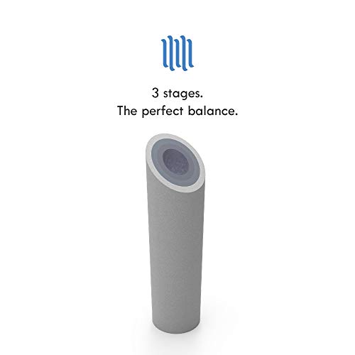 1 Micron Sediment Filter 10" X 2.5" Whole House Water Filter Sediment Water Filter Replacement Cartridge Compatible With Any 10 Inch Reverse Osmosis Water Filtration System Value Pack (12) #TOP4