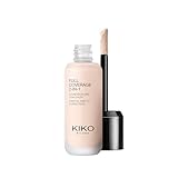 Kiko Milano