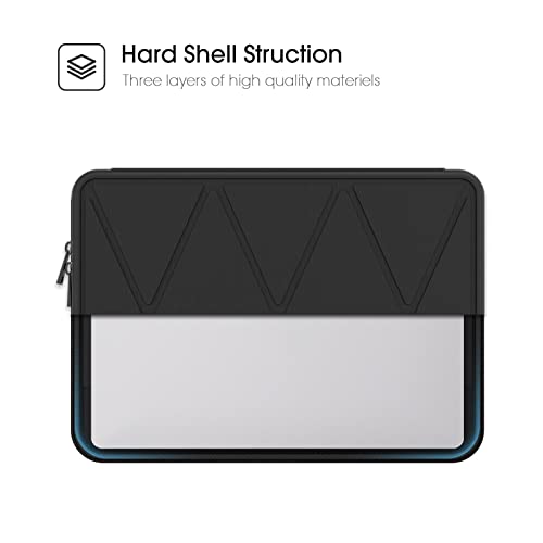 Smatree 18Inch Laptop Hard Sleeve Case For Razer Blade 18 4080 thumb #3