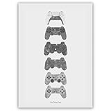 contrôleur ph evolution deluxe L'ÉVOLUTION DE L'AFFICHE DU CONTRÔLEUR PS : Représentée à l'aide d'images d'art haute définition accrocheuses, cette collection met en vedette les appareils de contrôle portables rétro du début du jeu.