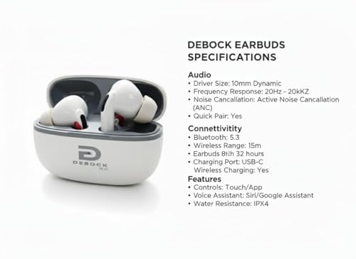 Image of DEBOCK Earbuds with Active Noise Cancellation, 6 Mics Technology, Upto 40 Hrs Playtime, Bluetooth Wireless in-Ear Headphones with Mic & Charging Case