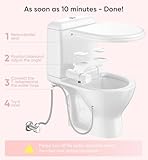 Bidet Attachment for Toilet Seat