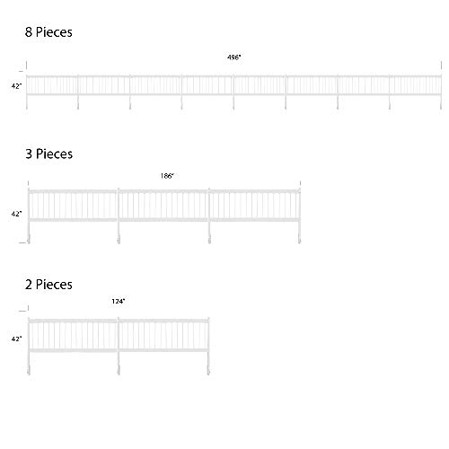 SunnyRoyal 24\" x 60\" Above Ground Swimming Pool Deck Fence Panel Screen Level Top Guard Above Swimming Pool Safety Fencing Products, White, 3 Pieces Section B