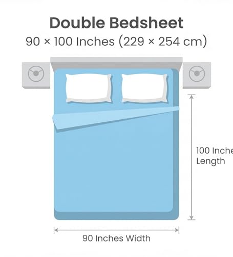 Image of Mafatlal 186 TC Metro Cotton Double Bed Bedsheet | 90x100 Inch|Soft, Breathable & Lightweight | Includes 2 Pillow Covers| Cool Fire 1