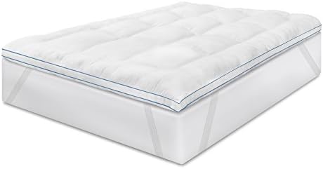 SensorPEDIC MemoryLoft Mattress Topper, King, White