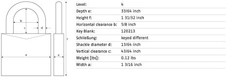 ABUS 64TI/30 Titalium Aluminum Alloy Padlock, Keyed Alike, Pack of 2