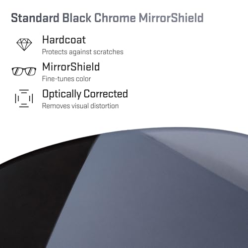 Image of Revant Replacement Lenses for Oakley Latch Beta OO9436