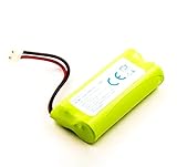 Zellenart: NiMH. Spannung: 2,4 Volt. Milliampèrestunden: 600 mAh. Abmessungen: 45 x 21 x 10 mm.