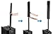 Rockville PA System Bundle with Titan MIX12C 12