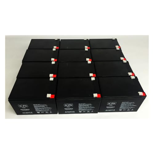 Kit Scooter (12 Pack)