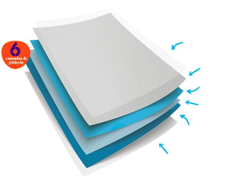 Tapete Higiênico 60×80 Branco Ultra Absorvente