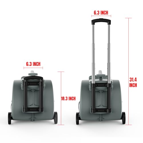 Image of AM1800-Classic 3 /4 HP Air Mover, Industrial Blower Fan with Telescopic Handle, 3 Speed 1800 CFM Carpet Dryer Floor Drying Fan for Carpets, Floor, Garage, Workshop, Energy Efficient