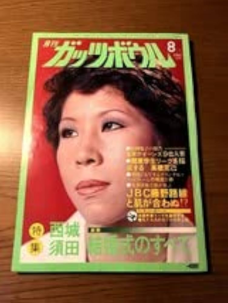 Amazon.co.jp: 月刊ガッツボウル 19748 鈴木奈緒子 石井利枝 西城 須田 Amazon.co.jp: 月刊ガッツボウル 19748 鈴木奈緒子 石井利枝 西城 須田