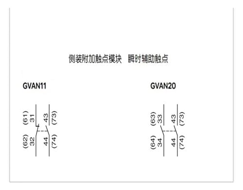Contact GVAE20 pour disjoncteur moteur électrique
