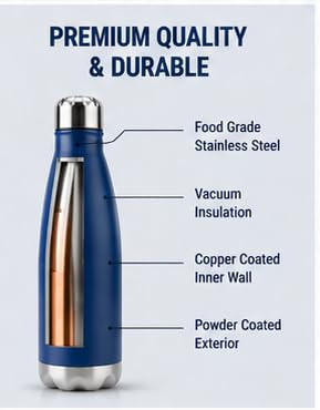 Image of CLASSIC ESSENTIALS Insulated Double Wall Vacuum Stainless Steel Water Bottle 24 Hours Hot and Cold,BIS Approved,100% Leakproof Lid,Sweat Proof Water Bottles, Great for Travel Picnic (Blue,1000ml)