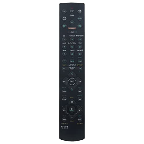 VINABTY RAV206 V694090US Replacement Remote fit for Yamaha Audio Video Receiver HTR-5450 AX-596 YHT34 RAV206 HTR-5440 RXV420 - Image 2