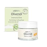 Medipharma Cosmetics