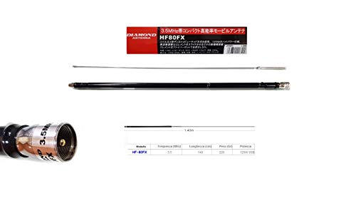 �_�C�������h HF80FX ���[�r���A���e�i HF-80FX