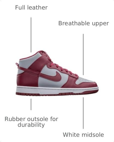 Image of Nike Dunk High Black White (2021) Style Code: DD1399-105