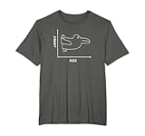 Bethcentral Math Gifts