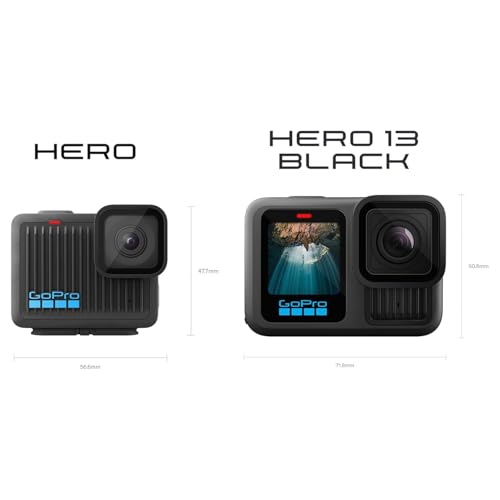 GoPro Hero Ecommerce Packaging - Compact Waterproof Action Camera, photo 4 of 4