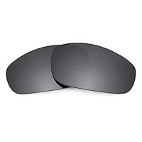 Algopix Similar Product 14 - Revant Replacement Lenses Compatible