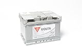 Gran capacidad de arranque Bateria de Coche Silver 60Ah 600A - Borne +Dcha - Medidas Largo 242 x Ancho 175 x Alto 175 mm con 2 años de Garantía - Fabricación Europea.