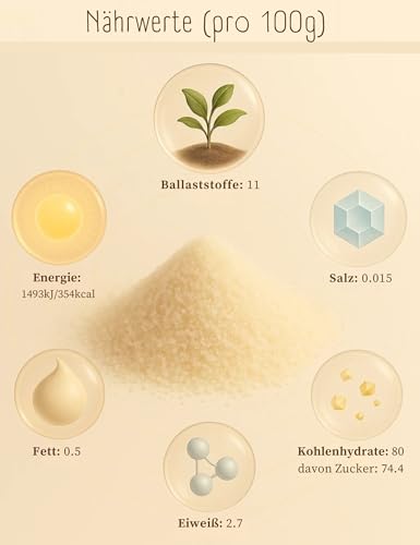 DATTELMANN® - Bio Dattelzucker 1KG - Natürliche Süße - aus fein gemahlenen Deglet Nour Datteln - zum Backen & Verfeinern - Zuckeralternative Premium