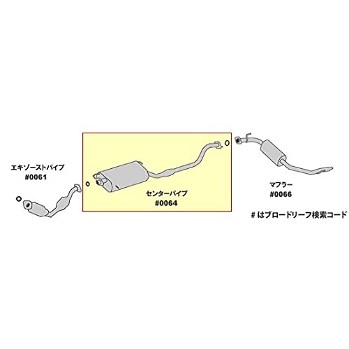 日産セレナ C25 CC25 C26 HC26 HFC26 C27 TEIN C25セレナでも進化した乗り味を・・・｜TEINのブログ｜TEINの