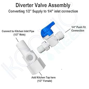 Image of Aqua Fresh RO Fitting Set - Plastic Inlet Diverter Valve with Coupling for All Domestic Water Purifiers | 1 /4 inch Push Fit | Includes Teflon Tape & Pipe Water Purifier with RO Technology for Home