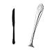 Walco Stainless 9811 Chalet SH 7" Butter Knife - Dozen