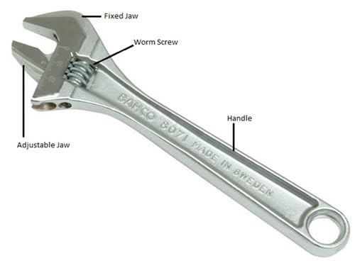 SuperGift.com 12" Adjustable Wrench, Extra Wide Adjustable Spanner, Precise Jaw Design Grips Tight, Plumbing Wrench, Hand Tools (12Inch Wrench Adjustable) 2 SuperGift.com 12" Adjustable Wrench, Extra Wide Adjustable Spanner, Precise Jaw Design Grips Tight, Plumbing Wrench, Hand Tools (12Inch Wrench Adjustable) - Image 2