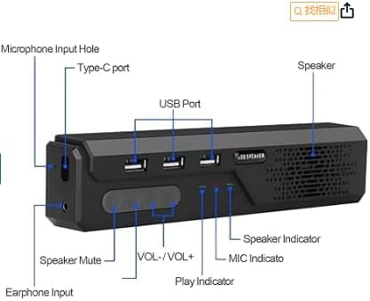 Diagram showing the various ports and controls on the Cykvis 3-in-1 USB speaker, including USB ports, microphone input, earphone input, and control buttons.