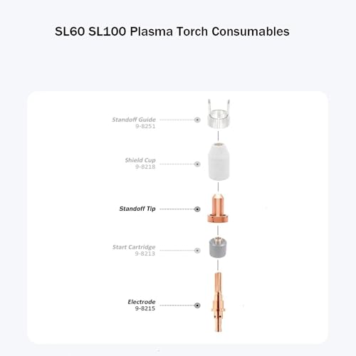 Consommables plasma SL60 avec buse 9-8209 haute conductivité thermique