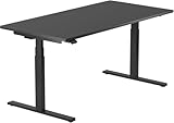 Worktrainer