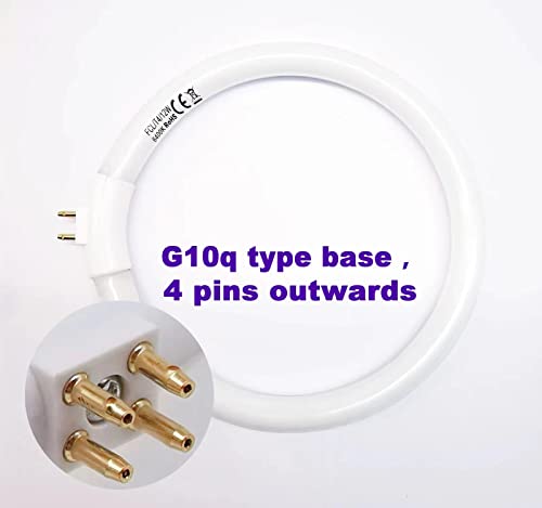 Iluminación, Tools Imagen adicional